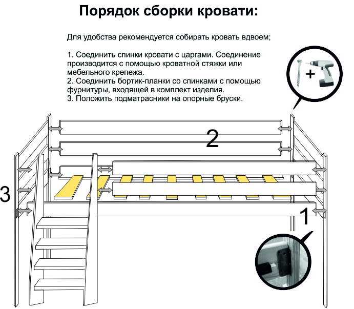 Вмк шале мебельная