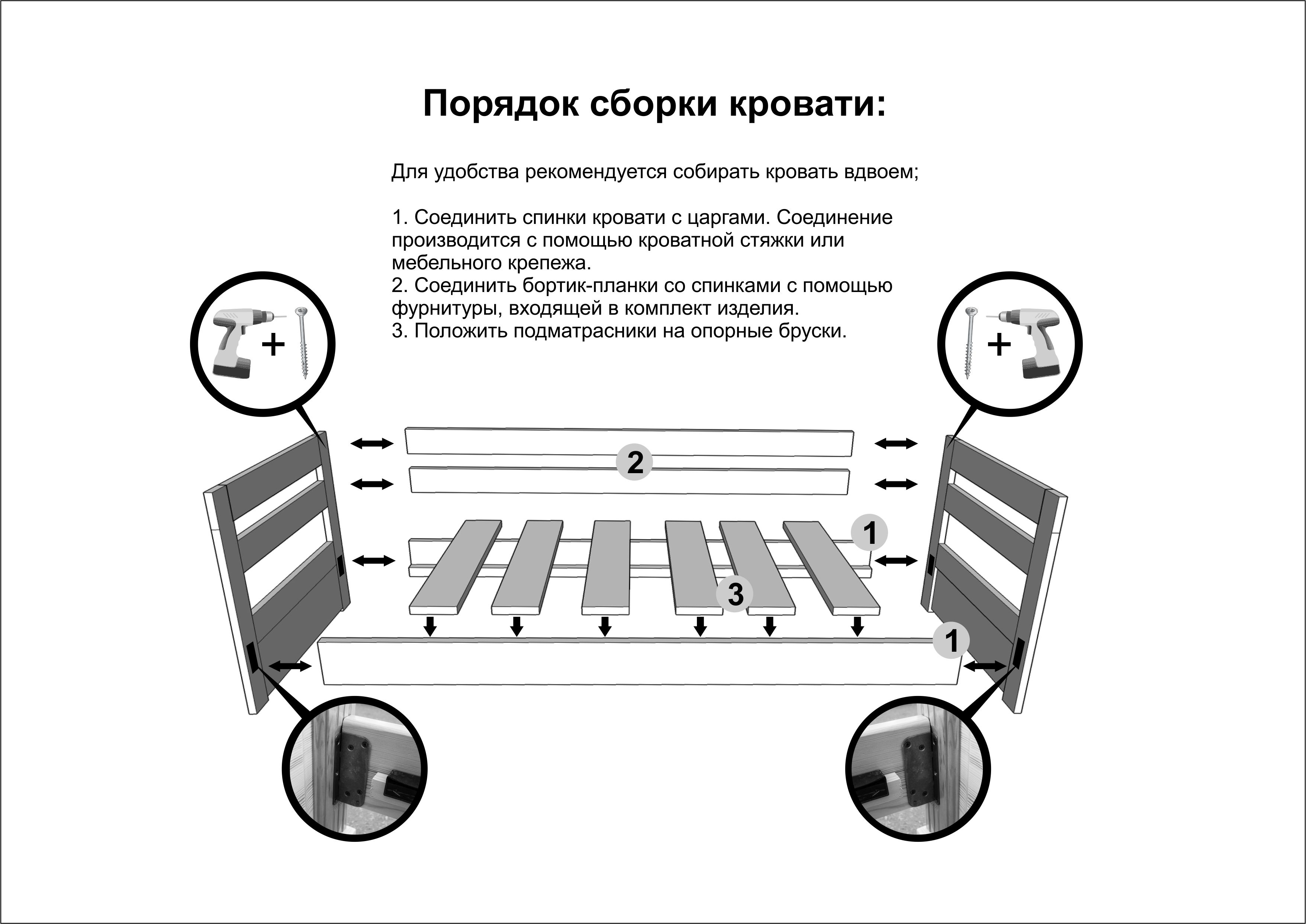 Инструкция по сборке кровати