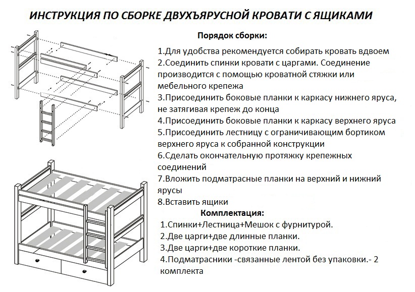 Название деталей кровати