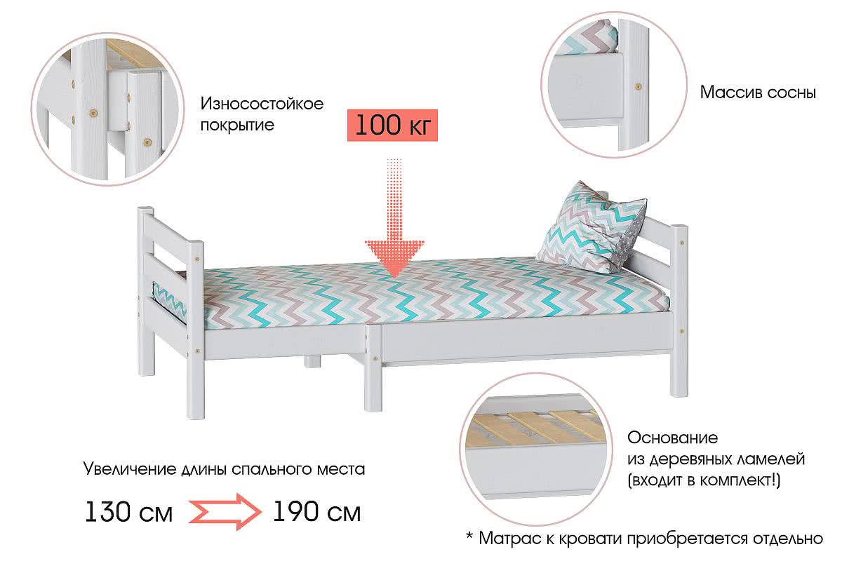 Кровать соня раздвижная мебельград